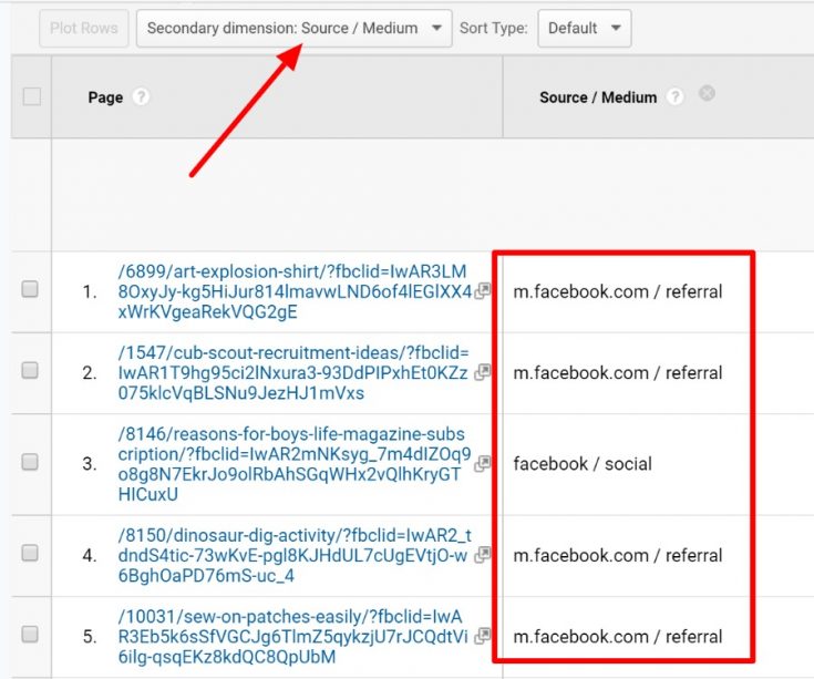 What is FBCLID in Google Analytics? Painless Blog Analytics