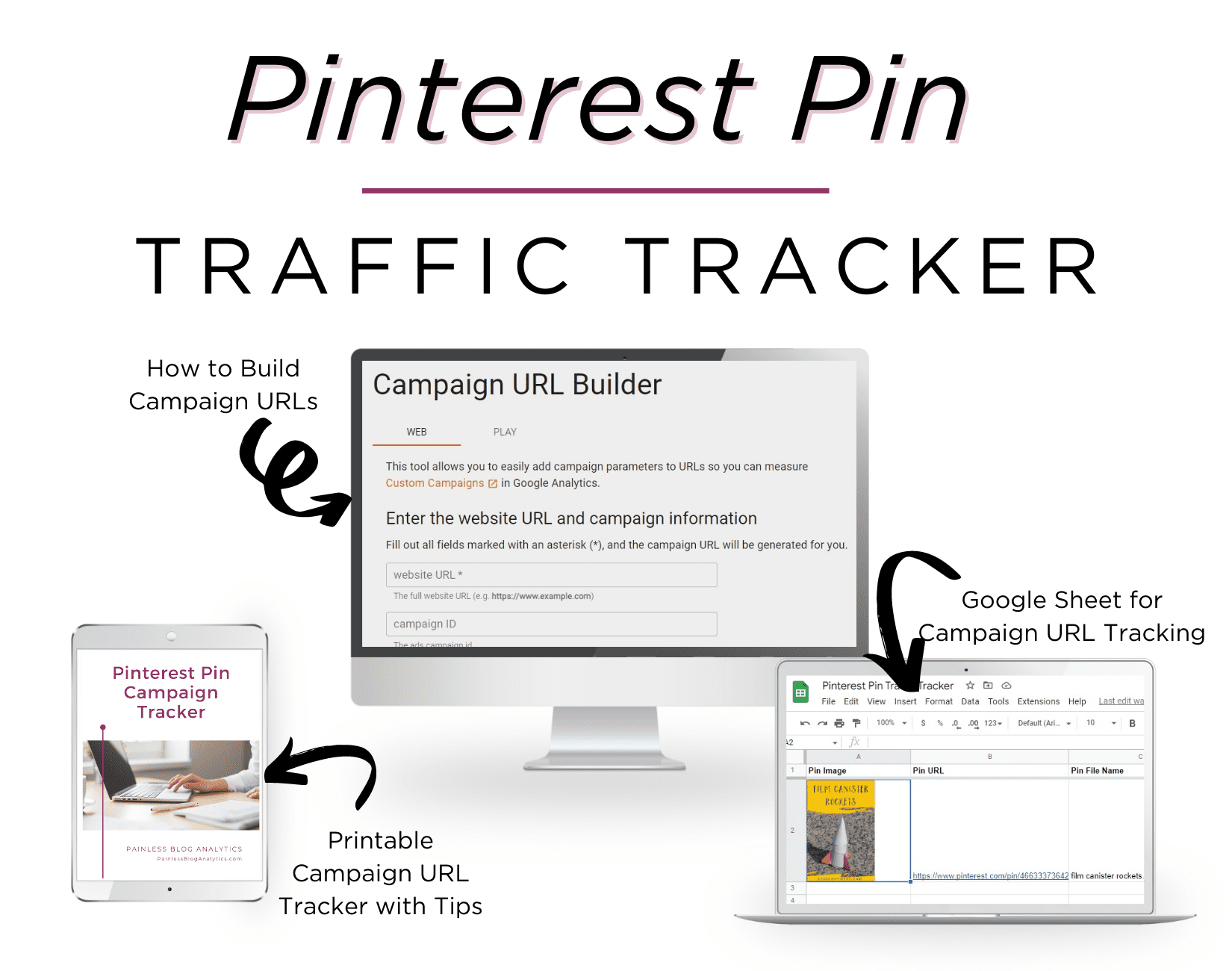 Everything painless blog analytics